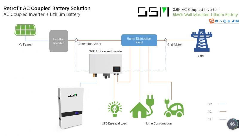 ac coupled 10kwh battery 48v