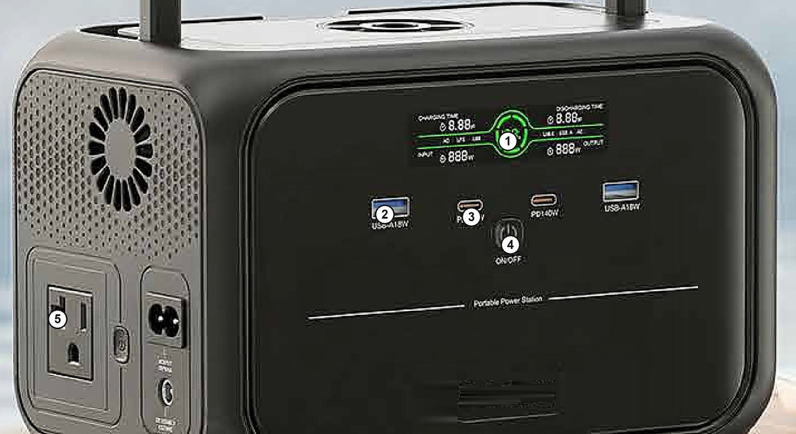 Close-up of the 300W 288Wh portable power station panel: status display, USB-A QC 3.0 ports, USB-C PD 140W ports, ON/OFF button and the AC outlet on the side panel