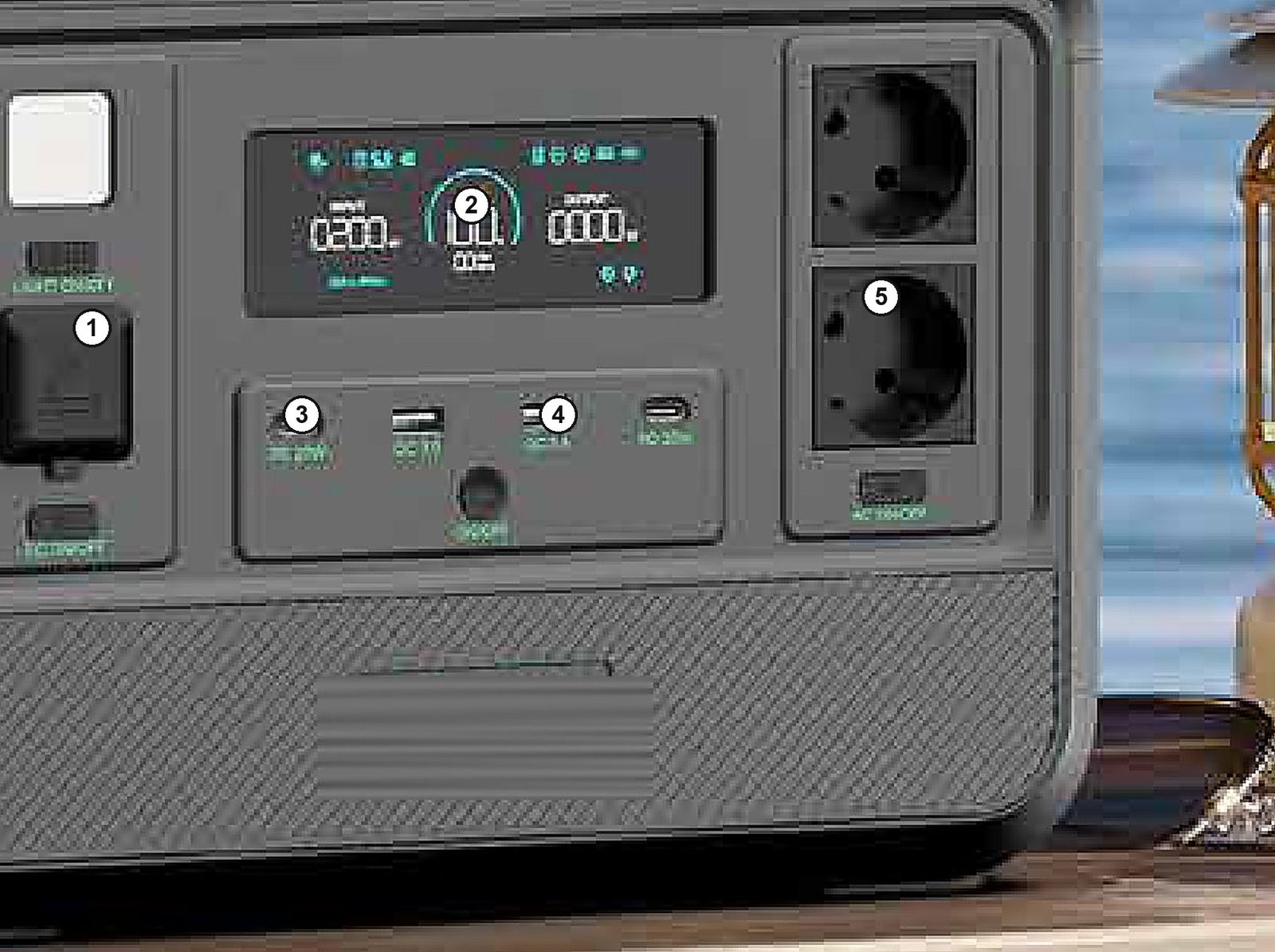 Close-up of the 1200W LiFePO4 portable power station output panel showing the main power switch, status display, two USB-A QC 3.0 ports, USB-C PD 100W port and two AC outlets
